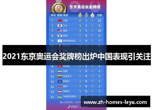 2021东京奥运会奖牌榜出炉中国表现引关注