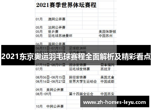 2021东京奥运羽毛球赛程全面解析及精彩看点
